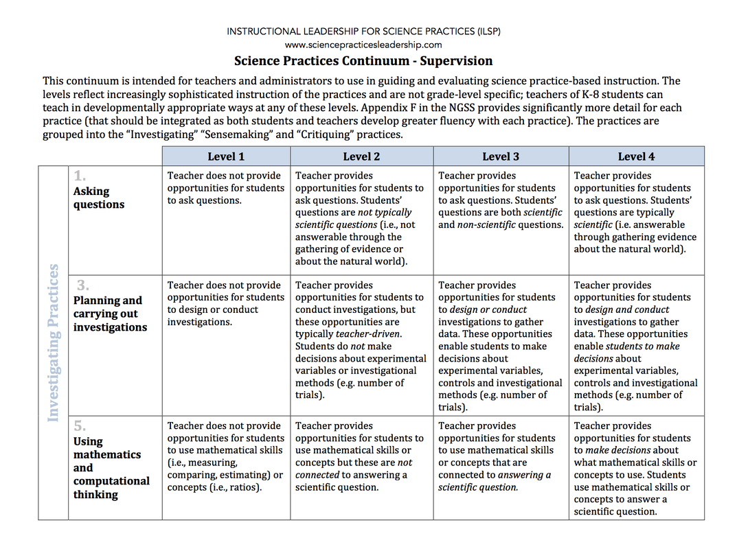 Supervision Tools - Instructional Leadership for Science Practices